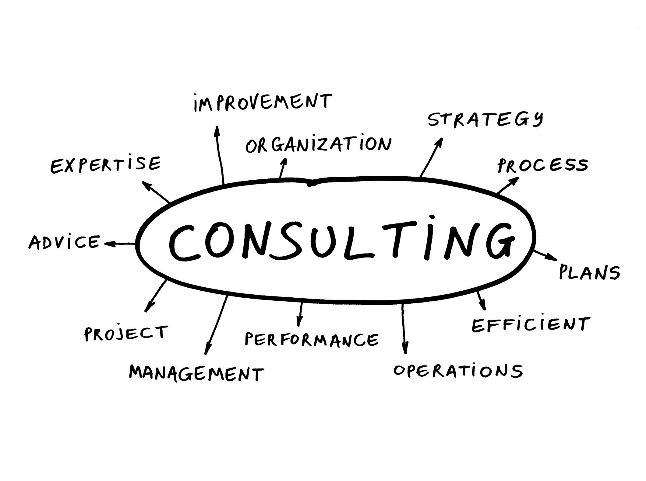 IT-consulting-2